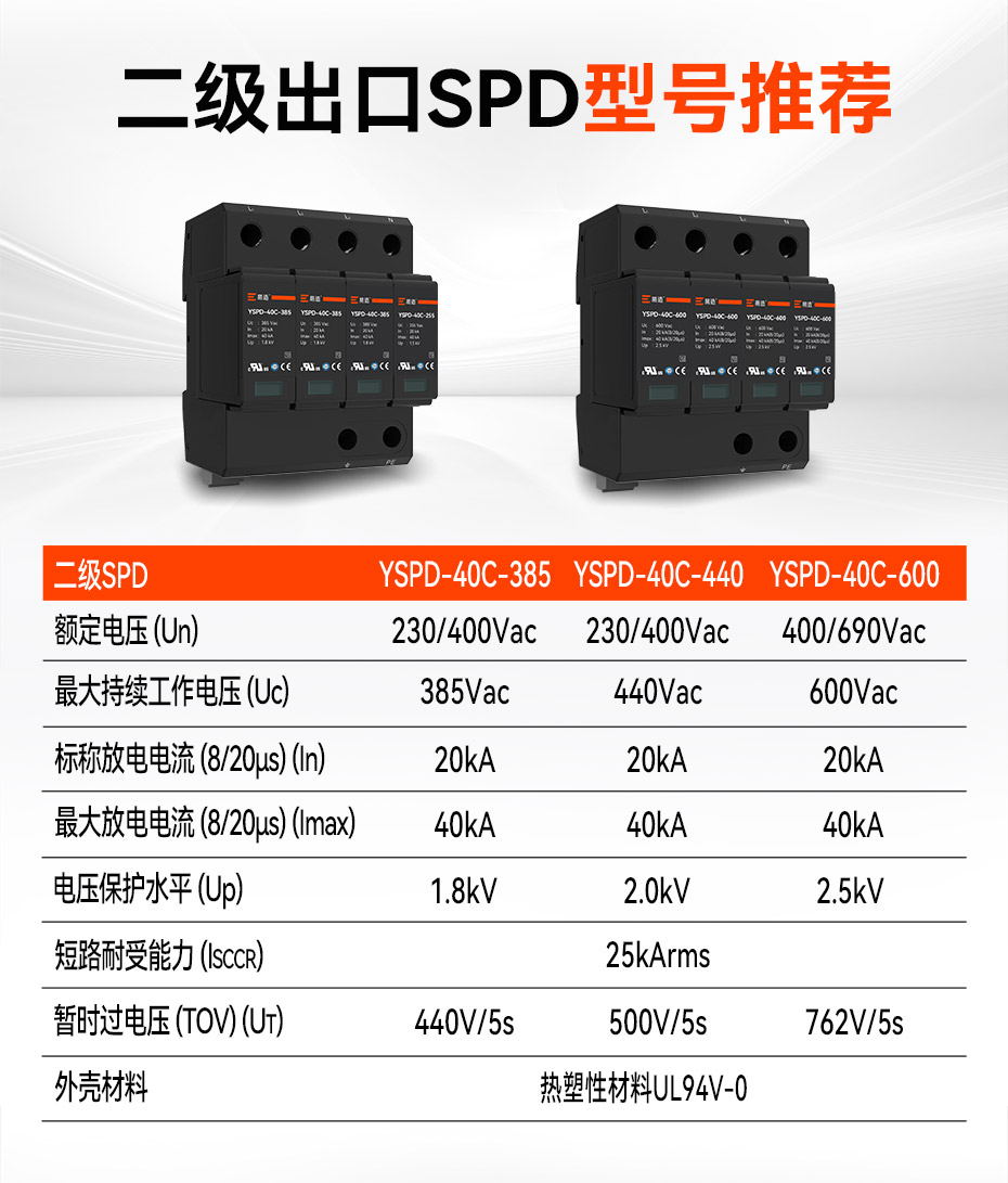 二级浪涌保护器UL/CE认证型号推荐