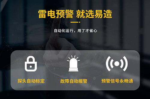 看完这些后，在决定选择哪家远安雷电预警系统公司