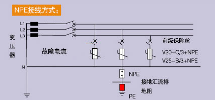 防雷器4P和3PN有什么区别-NPE接线方式