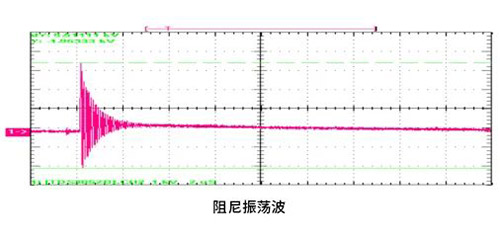 浪涌保护器安装需要注意的距离-阻尼振荡波