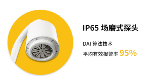 雷电预警系统组成为什么要用大气电场仪？