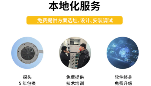 雷电预警系统的价格-易造本地化服务