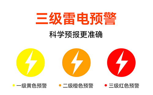 雷电预警系统的组成有哪些-三级报警