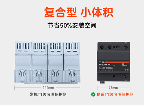 浪涌保护器哪个牌子好用？-复合型小体积