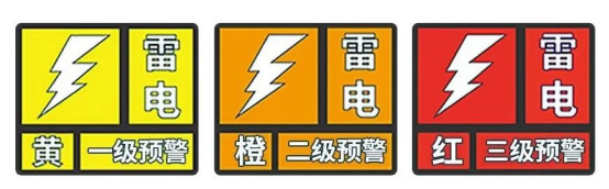 6+1防雷在线监测预警系统